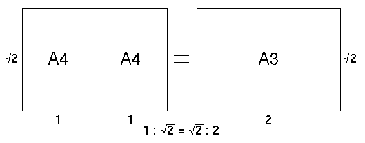 2xA4_A3